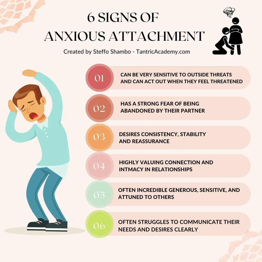 6 signs of anxious attachment graphic