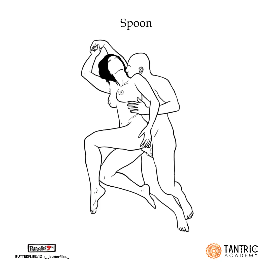 Diagram of a couple in spoon sex position