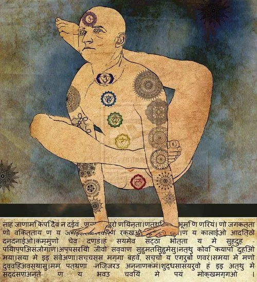 chakras in asana