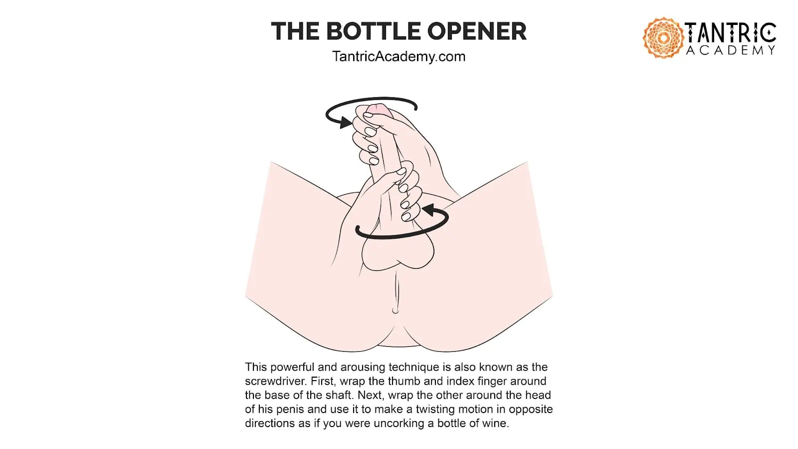 The Bottle Opener graphic